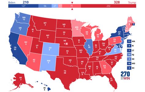 2024 Presidential Election.